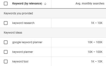 Keyword-Recherche in Search Console