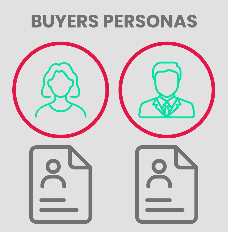 Buyers Personas