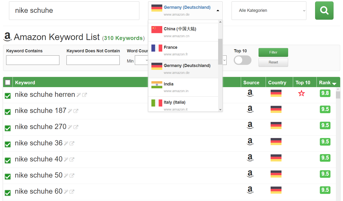 Keyword-Recherche mit Keyword Tool Dominator