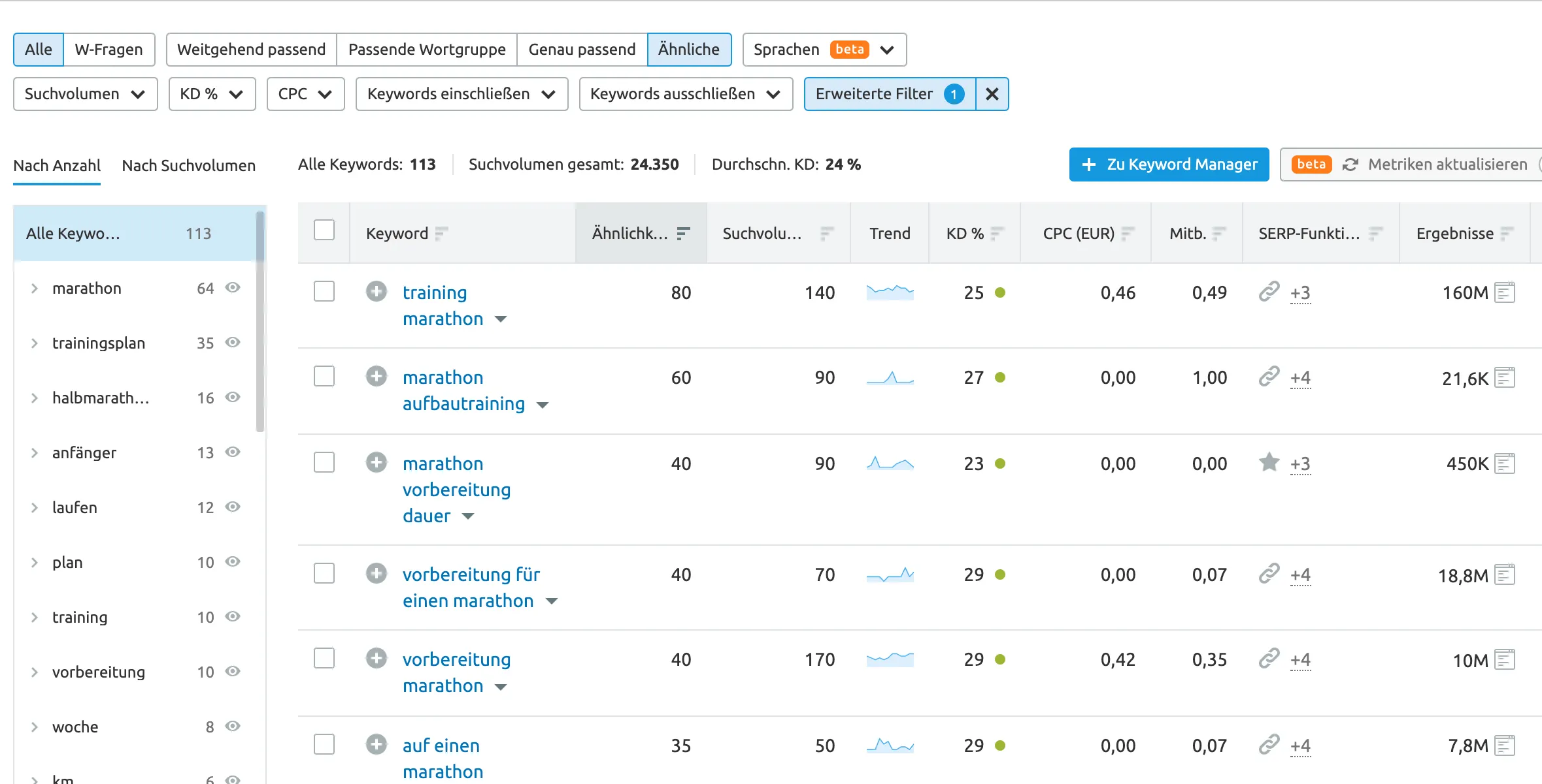 Mobilfreundliche Keyword-Vorschläge