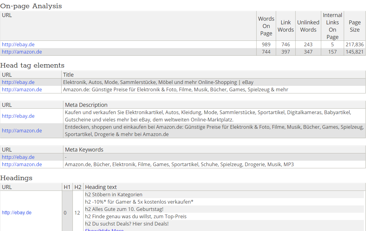 Side-by-Side SEO Comparison Tool - OnPage-Analyse