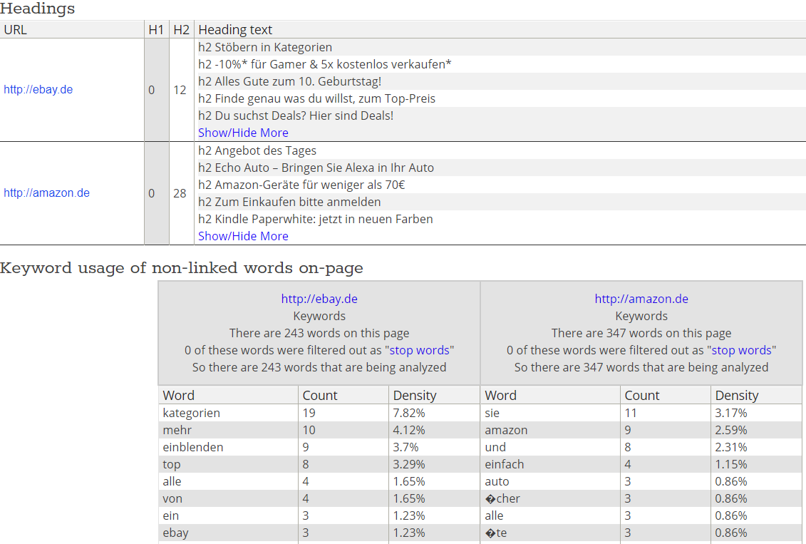 Side-by-Side SEO Comparison Tool