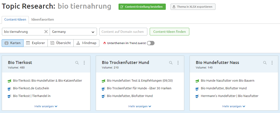 Topic Research für bio tiernahrung